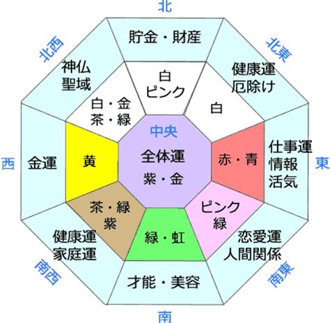 風水 門|風水での「門」の役割 運氣への影響 門は必要です。